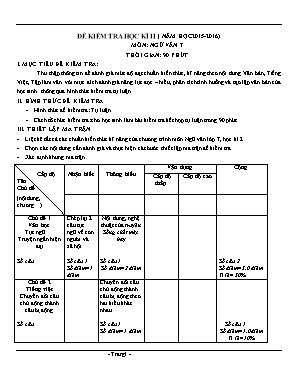 Đề kiểm tra học kì II (năm học 2015 - 2016). môn Ngữ văn 7